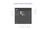 Demystifying Illustrator’s Layers Panel: Enhance Your Workflow