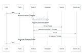 Exploring How the New OpenAI Realtime API Simplifies Voice Agent Flows