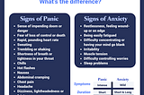 Panic Disorder vs Panic Attacks: What’s the Difference