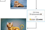 How to run a Custom Stable Diffusion pipeline with GPUs: A Python Tutorial