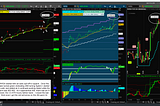 Trading Journal: Nov 13–17
