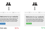 A/B testing on AWS CloudFront with Lambda@Edge