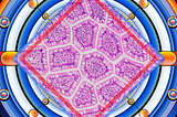 AI in Histology: Cells Classification and Data Challenge