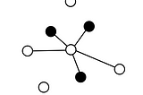 Intro to K-Nearest Neighbours (KNN) — Machine Learning 101