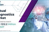Virtual Diagnostics Market to be valued at USD 1,512.2 Million by 2027 | Rising Adoption of Iot and IT Solutions in the Healthcare Sector will Drive the Industry Growth, says Emergen Research
