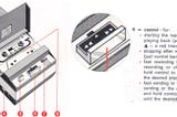 The evolution of music players: UX inspiration from history