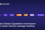 New Global Capabilities mechanisms for easier bounce message handling