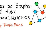 Types of graphs and their characteristics