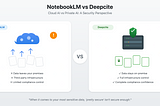 NotebookLM is Great, But Is It Right for Your Most Sensitive Data?