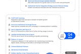 Devv Ecosystem Roadmap