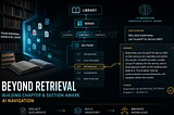 Beyond Retrieval: Creating AI Navigation That Takes into Account Sections and Related Sub-sections