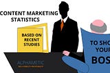 12 Content Marketing Statistics (Based on Recent Studies) to Show Your Boss