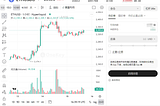 这几天试了下 OneKey Perps 的黄金永续合约，深度真比某些一线大所还厚