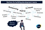 Escaping the war for tech talent: How to assess different ways of building SaaS development teams