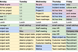Techniques for Managing Your Time and Cognitive Load as a Senior Leader