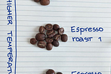 The art of the espresso — Miscela