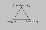 Thinking of A Career Growth In Cybersecurity! Understand The CIA Triad First.