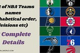 List of NBA Teams name (alphabetical order, divisions etc)