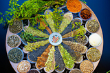 “Spice secrets: Unlocking Flavour’s Mysterious Allure” (PART3)