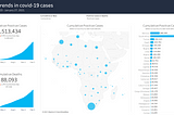 Why Africa is showing signs of becoming the next covid-19 epicenter