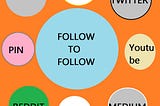I will manage your digital marketing completely.