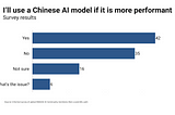 Is the World Ready for Chinese AI?