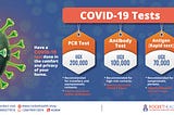 COVID-19 testing services in Uganda
