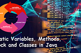 Static Variables, Methods, Block, and Classes in Java