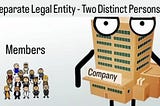 Principle of Separate Legal Entity of Company