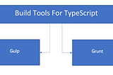 Day 18 — Build tools for TypeScript — GRUNT and GULP