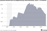 A note on Quantitative Easing