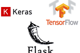 Deploying the ML model using Keras and Flask