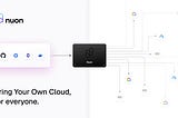 Nuon: Bring Your Own Cloud (BYOC), for Everyone