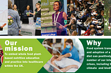 A look back at 2023 for Plant-Based Health Professionals UK