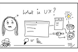 What is UX Design-Part 1