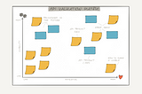 Human-Centered API Design