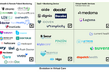 Return of VHS — Virtual Health Services (VHS)