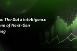 Symoria: The Data Intelligence Backbone of Next-Gen AI Trading