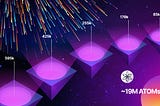 Tendermint re-delegated ~19M ATOMs to new Cosmos Hub Validators