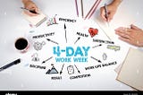 The Rise of The 4-Day Workweek