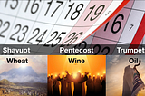 Shavuot, Pentecost and The Feast Day Timeline to the Rapture
