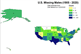Missing Persons Analysis in the U.S.