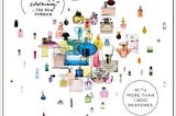 A book of perfume criticism? And why not?