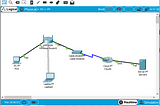 Cisco Packet Tracer ตอนที่ 6 Create a Simple Network