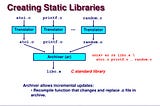 C Library Static