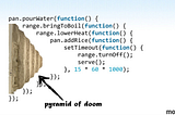 Understanding Basic JavaScript Promises.