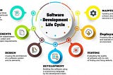 Software Development Life Cycle (SDLC) methods and their advantages and disadvantages