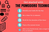Eat that Frog with a Pomodoro