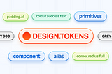 Design tokens demystified