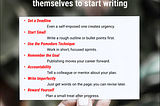 Researchers motivate themselves to start writing